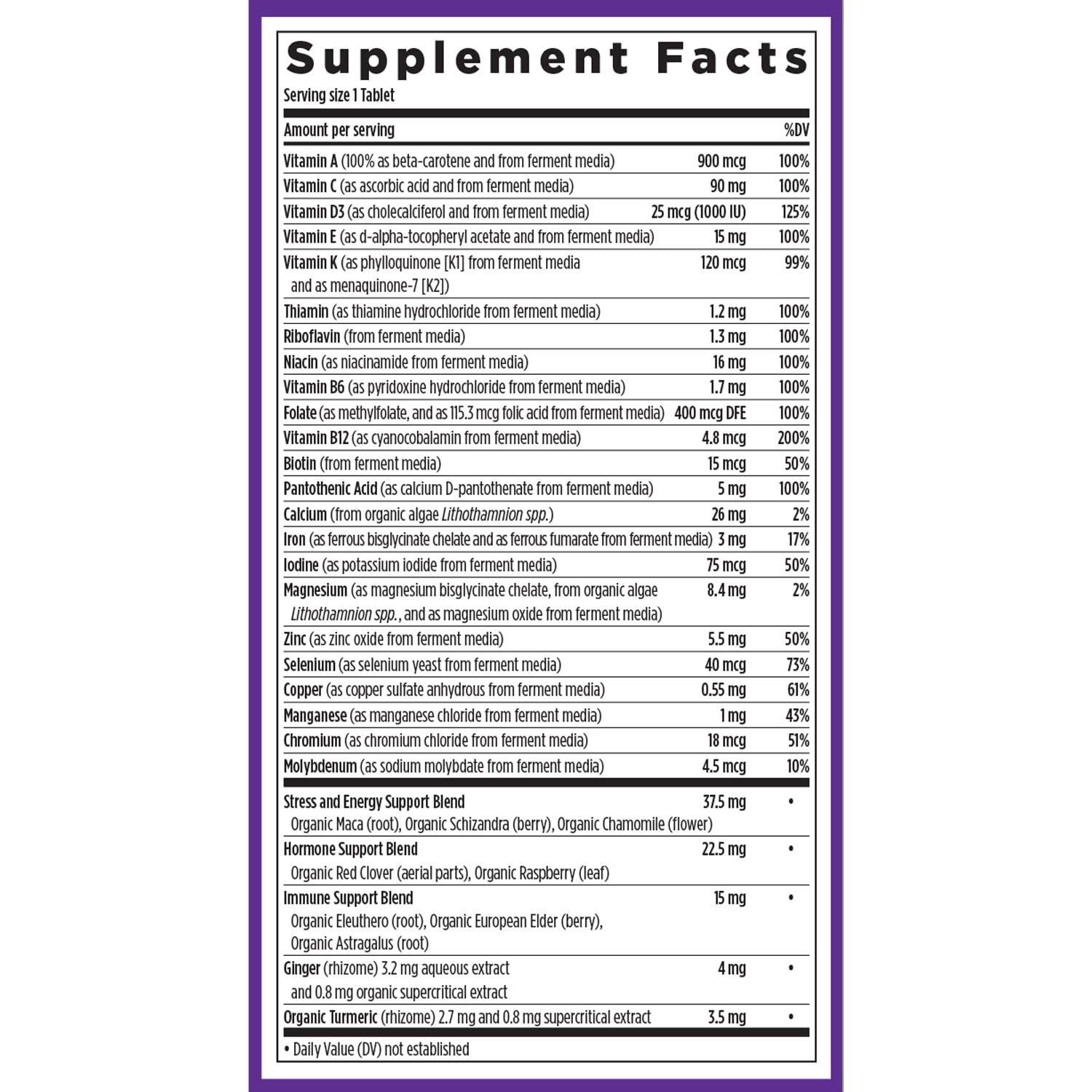 Tabla de información nutricional de multivitaminas