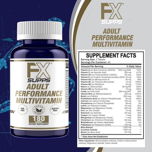 Información nutricional del multivitamínico FXSUPPS
