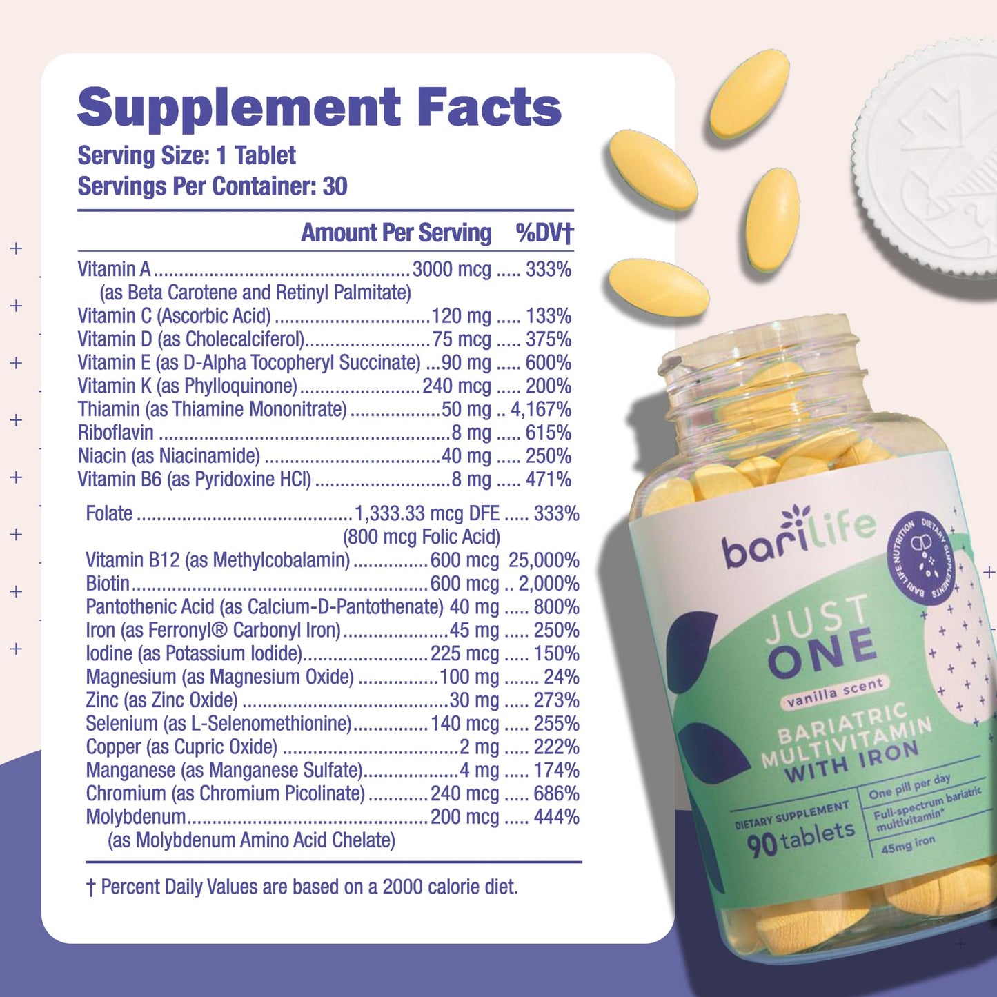 información nutricional multivitamínico just one con hierro