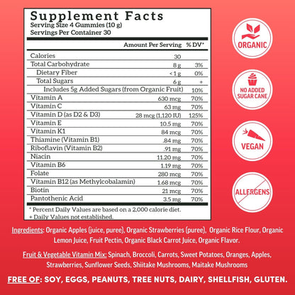 Información nutricional de multivitamínico Llama Naturals