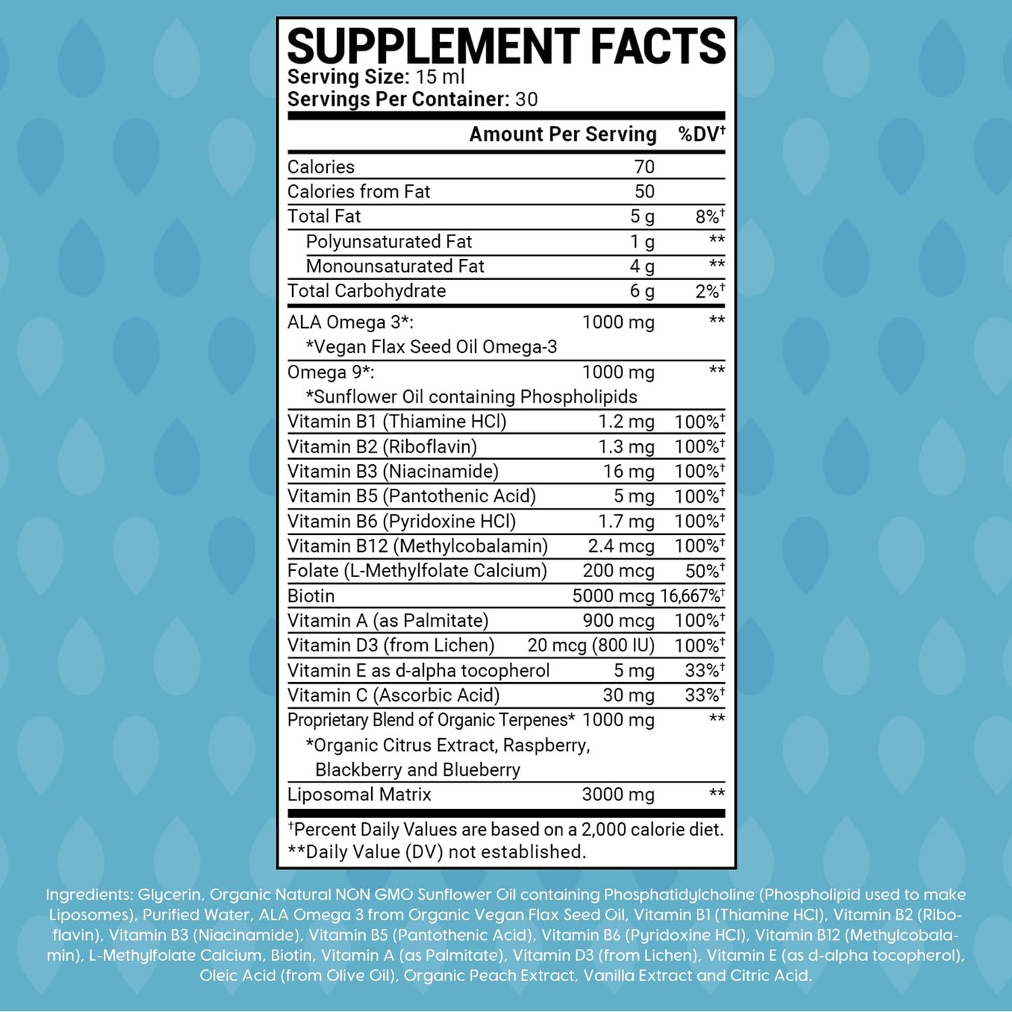 Información nutricional del multivitamínico Oppuland de 450ml.