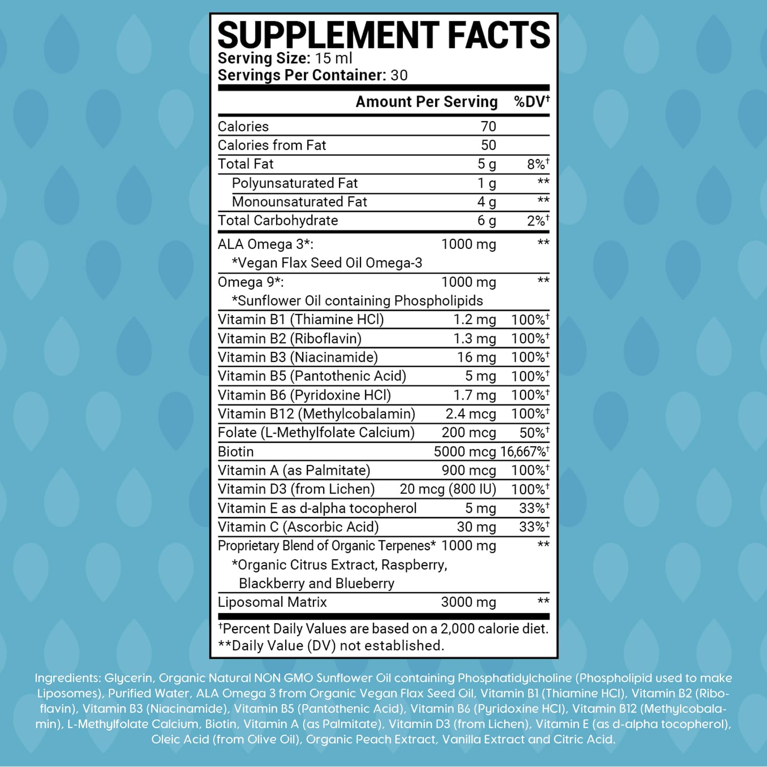 Información nutricional del multivitamínico Oppuland de 450ml.