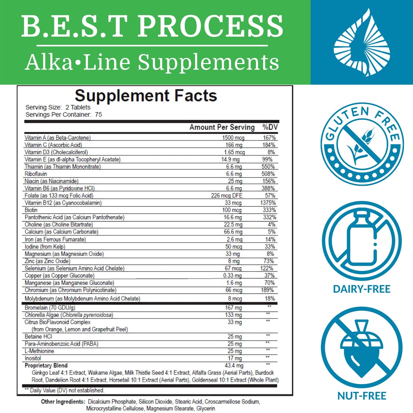Información nutricional del multivitamínico SuperV