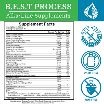 Información nutricional del multivitamínico SuperV