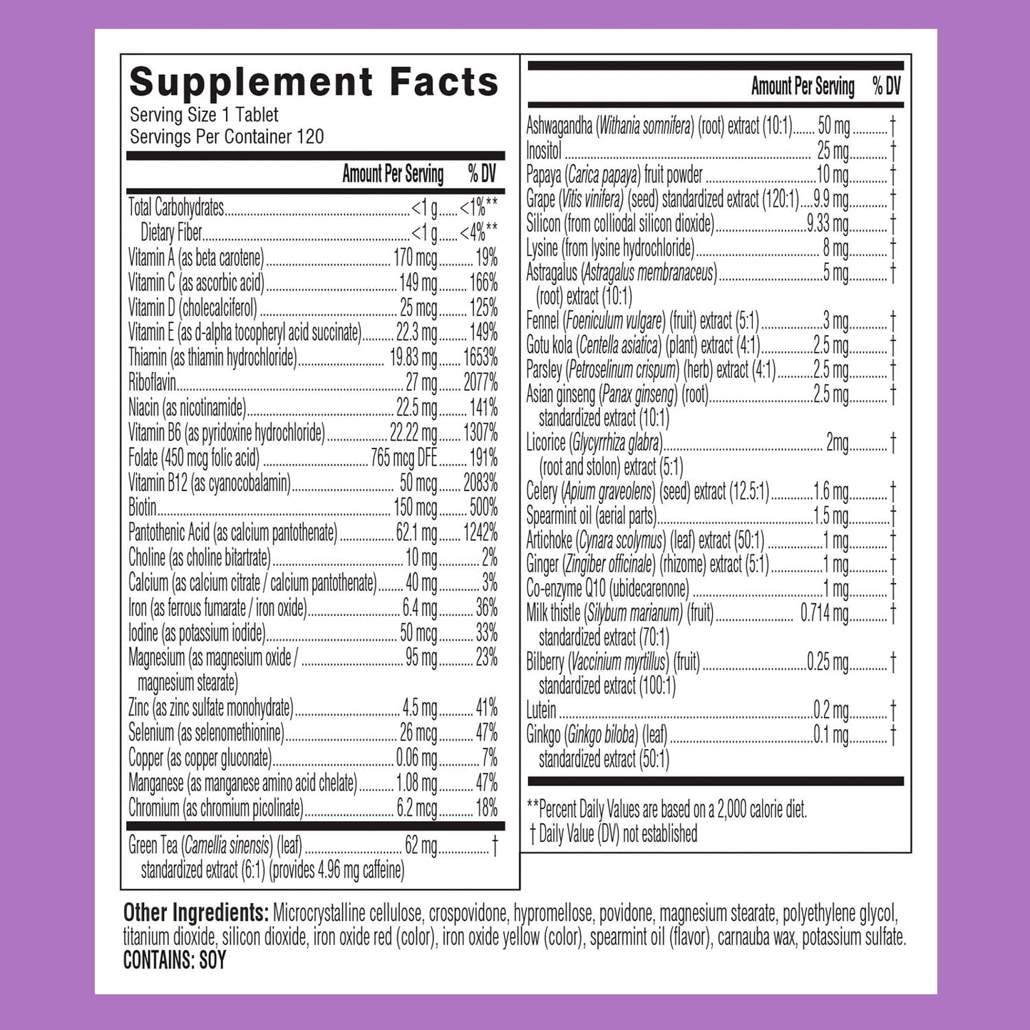 Información nutricional del multivitamínico Swisse para mujeres