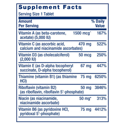 información nutricional del multivitamínico