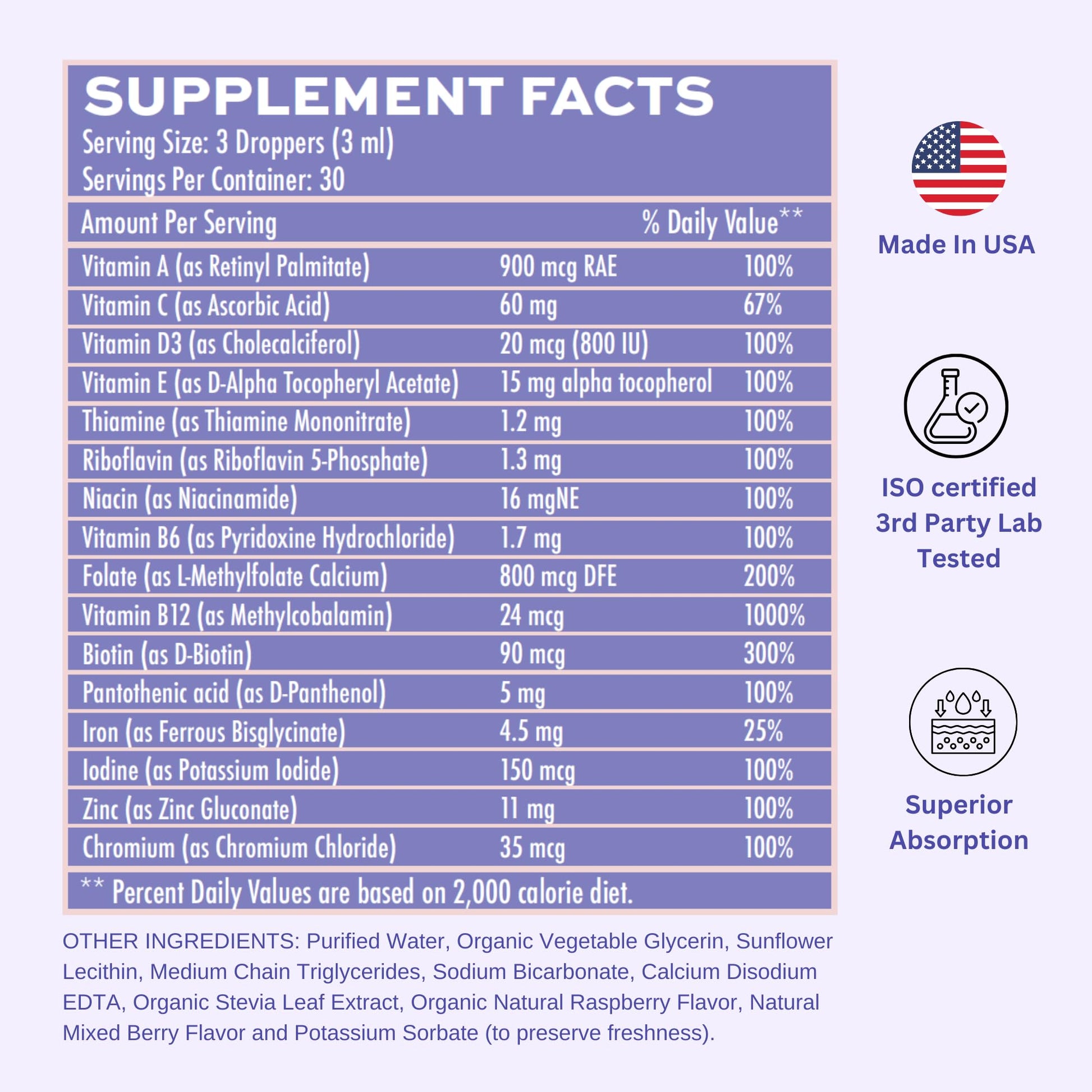 Información nutricional multivitamínico Vitaminally