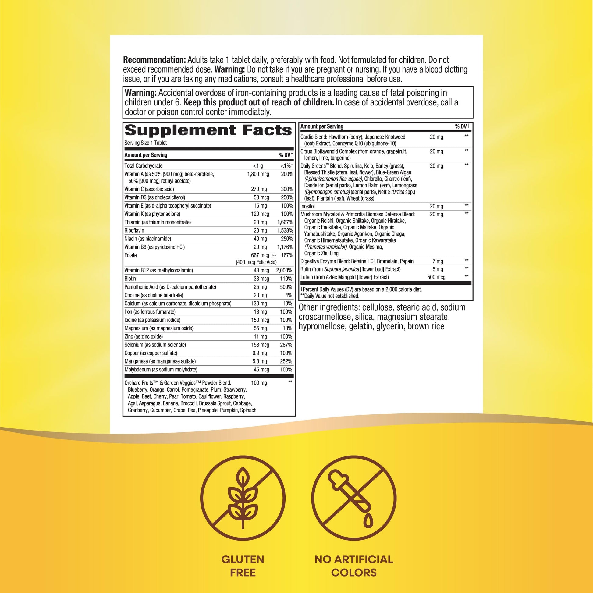 Información nutricional del multivitamínico