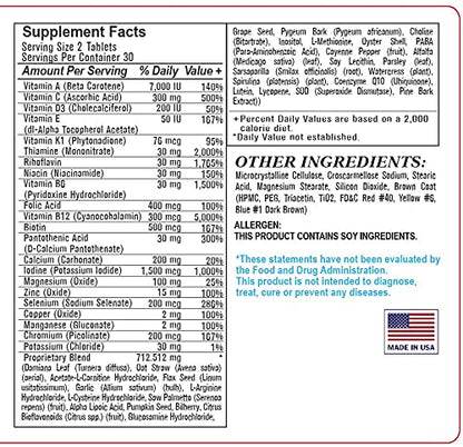información nutricional multivitamínico
