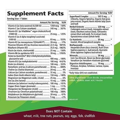 información nutricional del multivitamínico