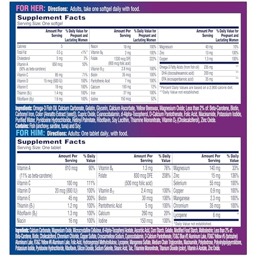 Información nutricional One A Day pre-embarazo