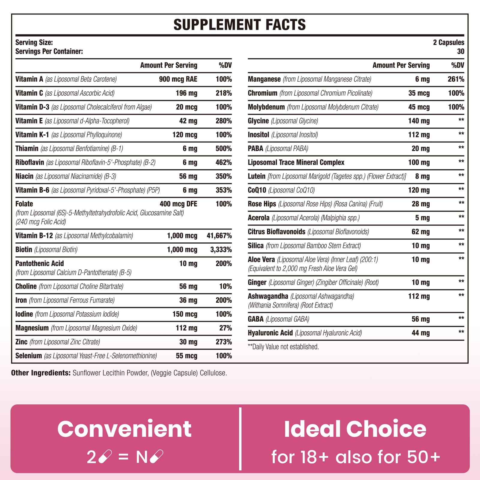 información nutricional sambugra para mujeres
