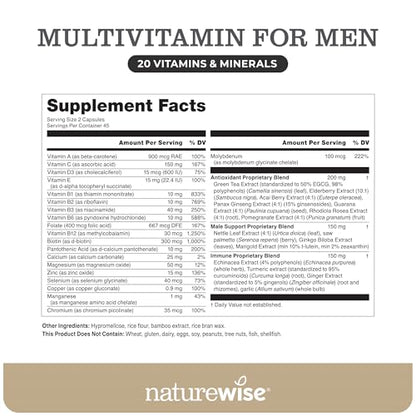 Información nutricional del suplemento