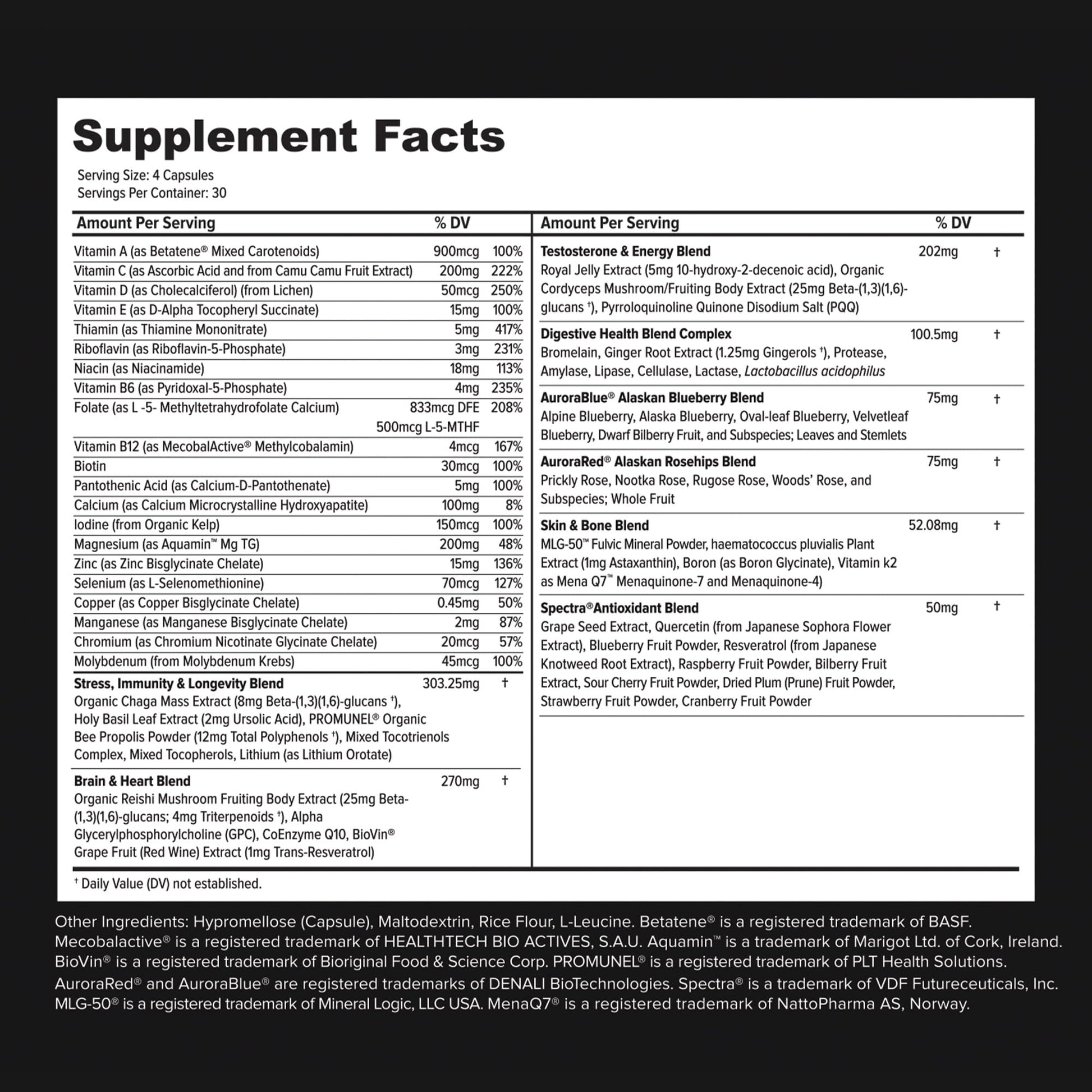 Información nutricional del suplemento vitamínico para hombres