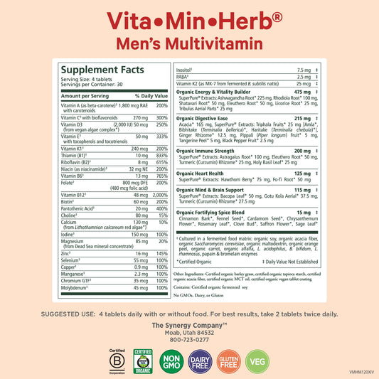 Información nutricional de las tabletas
