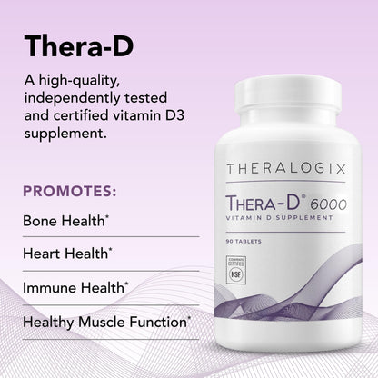 Información nutricional Thera-D 6000 IU para huesos y sistema inmune