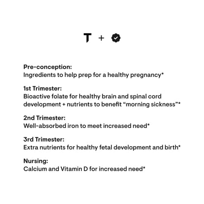 Información nutricional THORNE Basic Prenatal multivitamínico