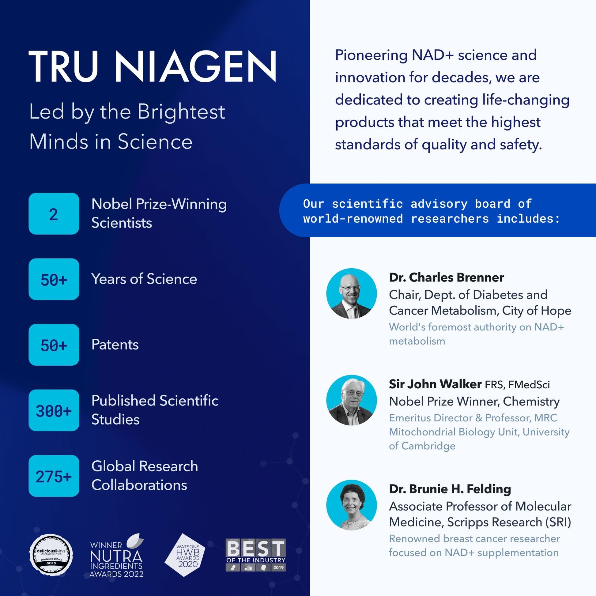 INFORMACIÓN NUTRICIONAL TRU NIAGEN NAD+ 300mg