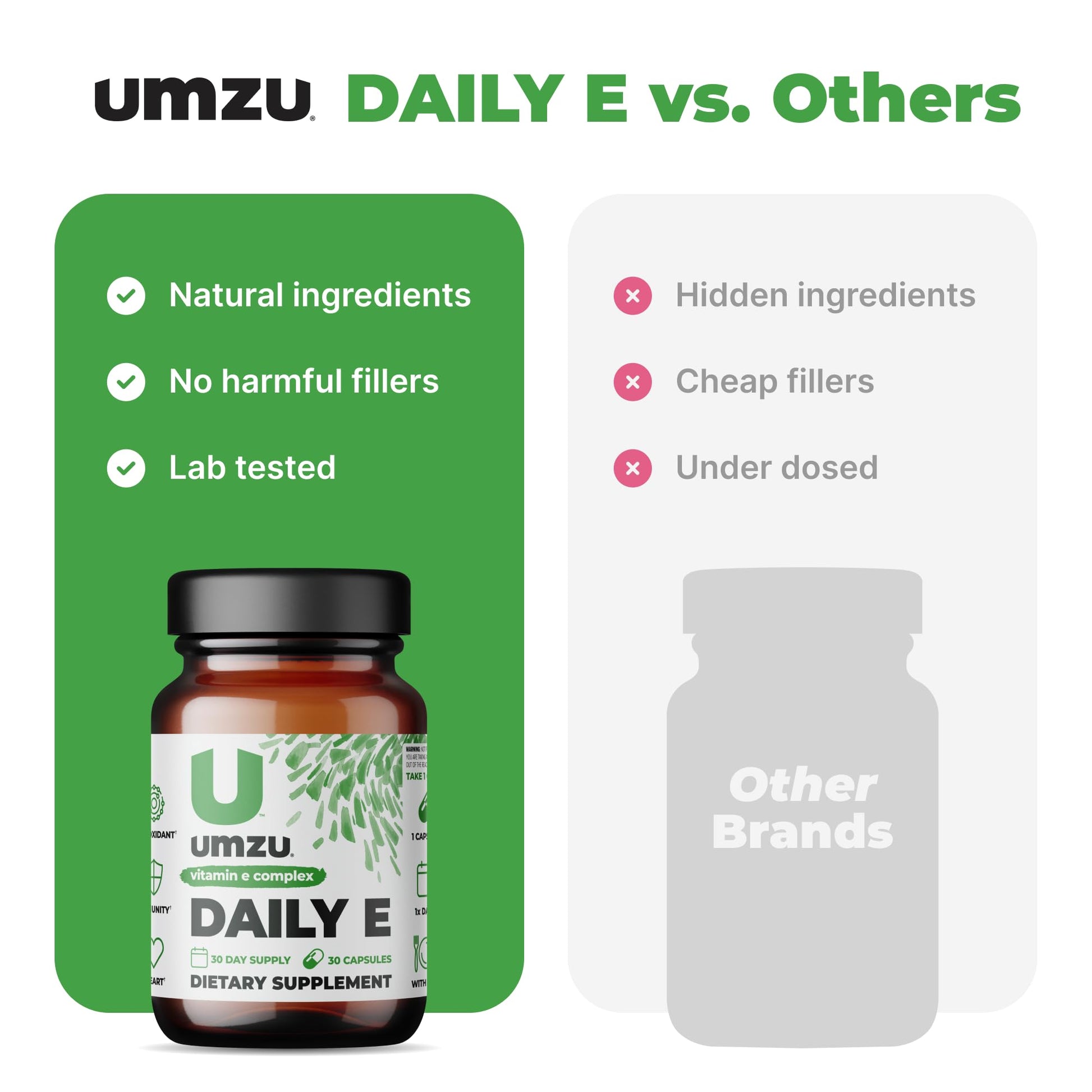 Información nutricional UMZU Daily E vitamina e
