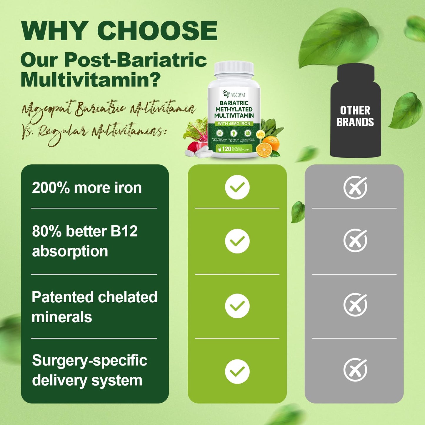 Información nutricional vitaminas Migcopat cabello piel uñas