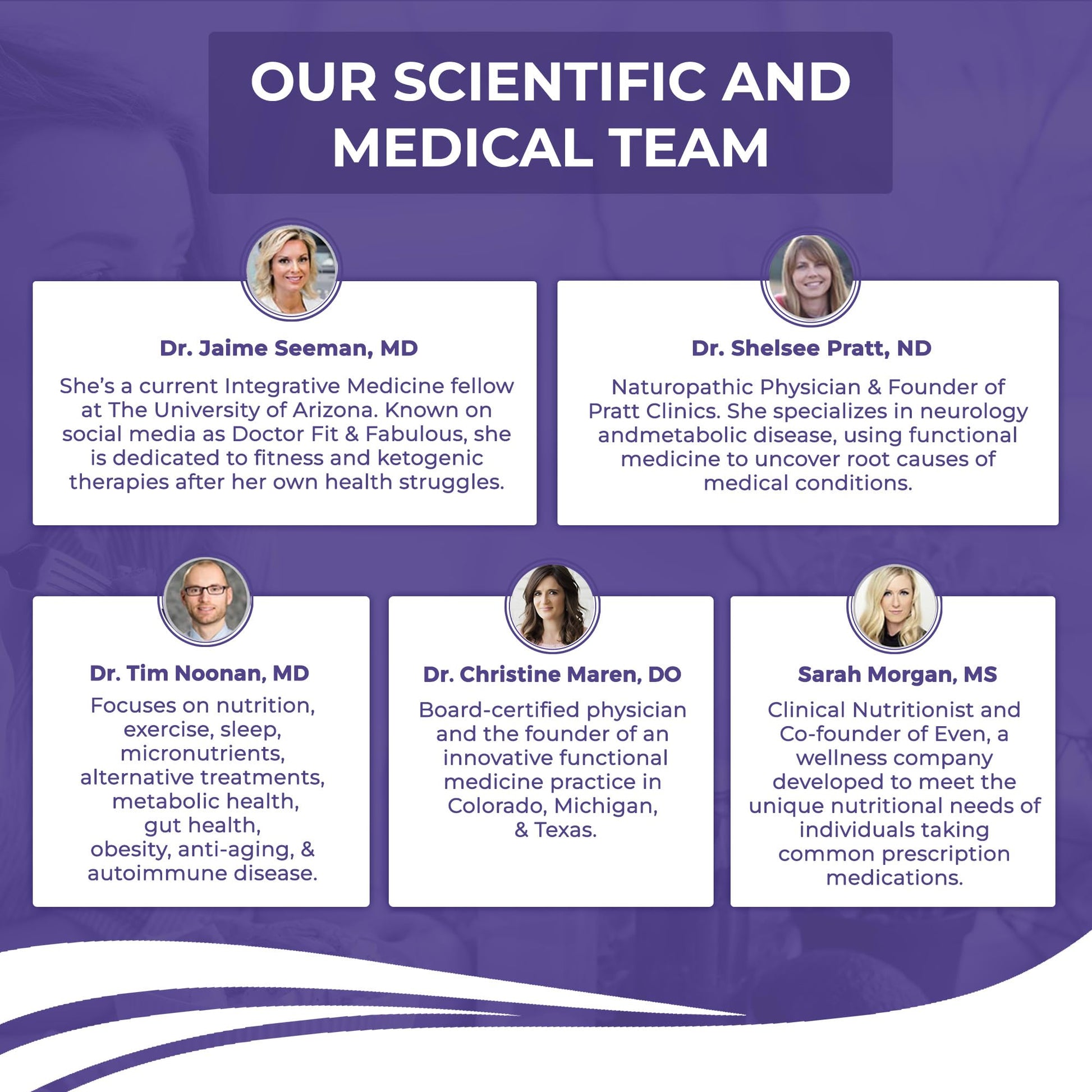 Información nutricional de VitaminIQ multivitamínico