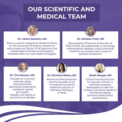 Información nutricional de VitaminIQ multivitamínico