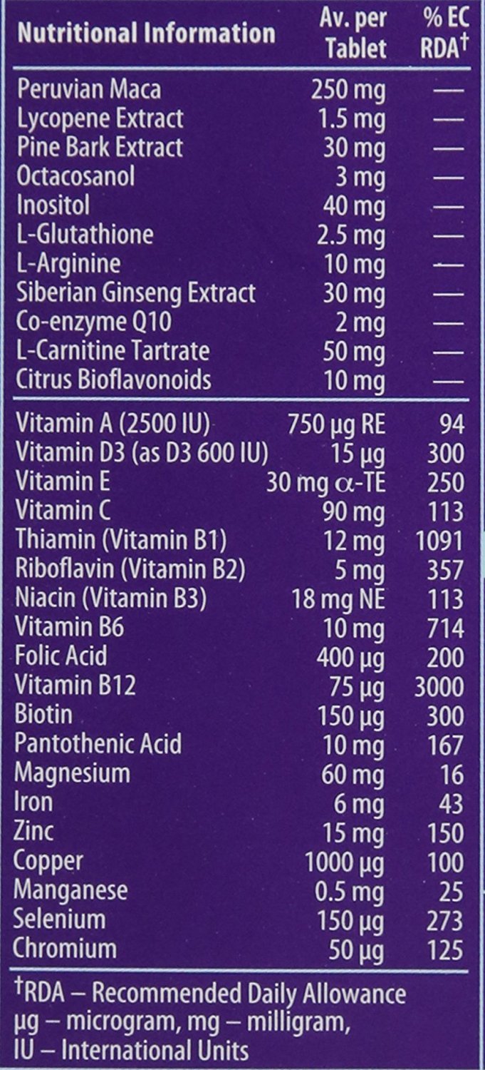 Información nutricional Wellman Conception