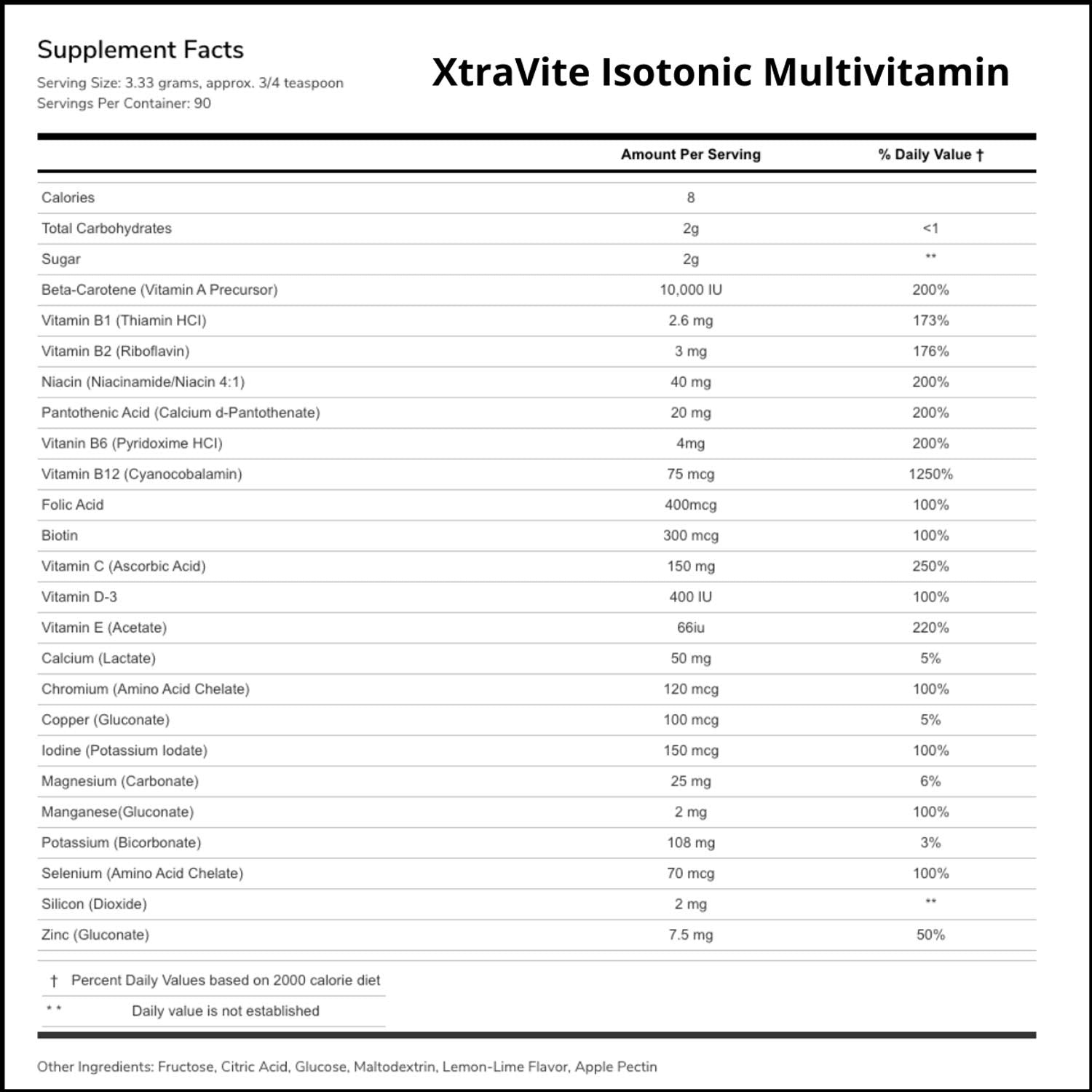 Información nutricional de XtraVITE multivitamínico