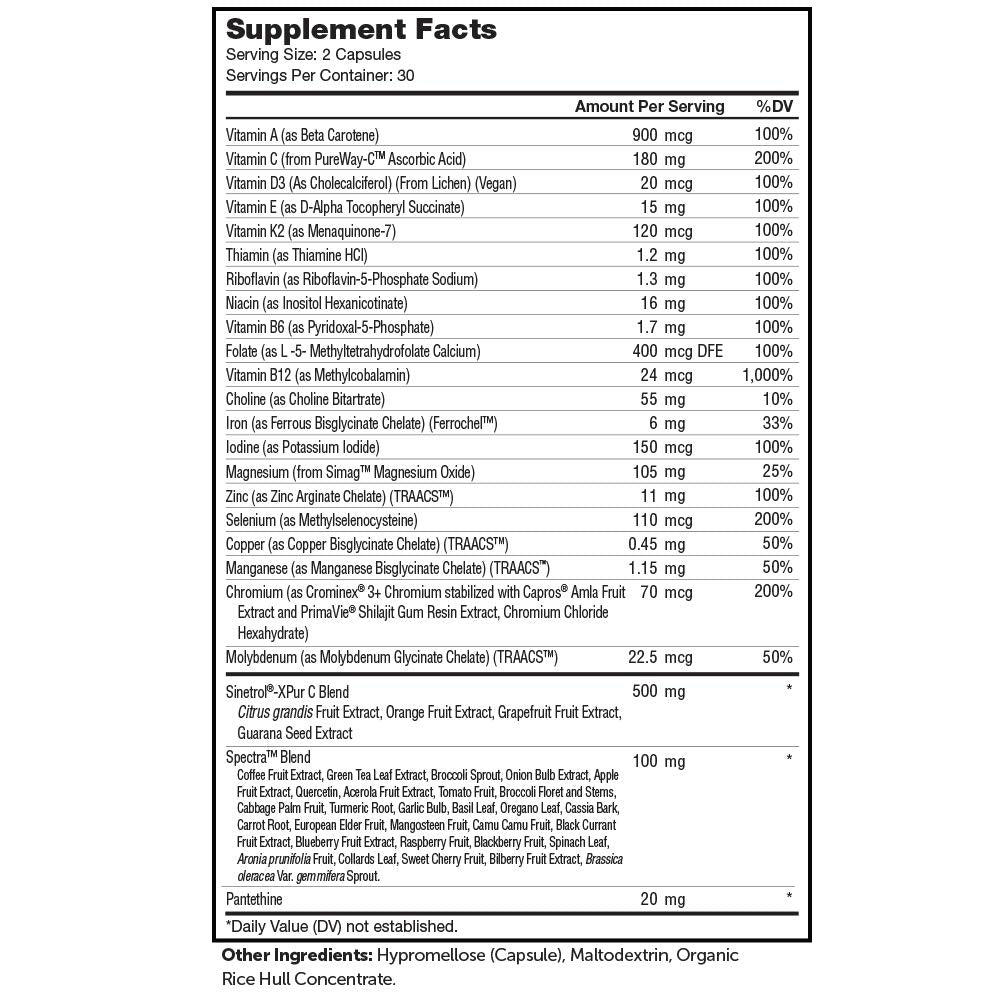 Información nutricional Zahler multivitamínico metabolismo