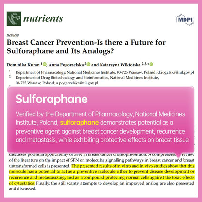 Información del producto purmeo suplemento salud mamaria