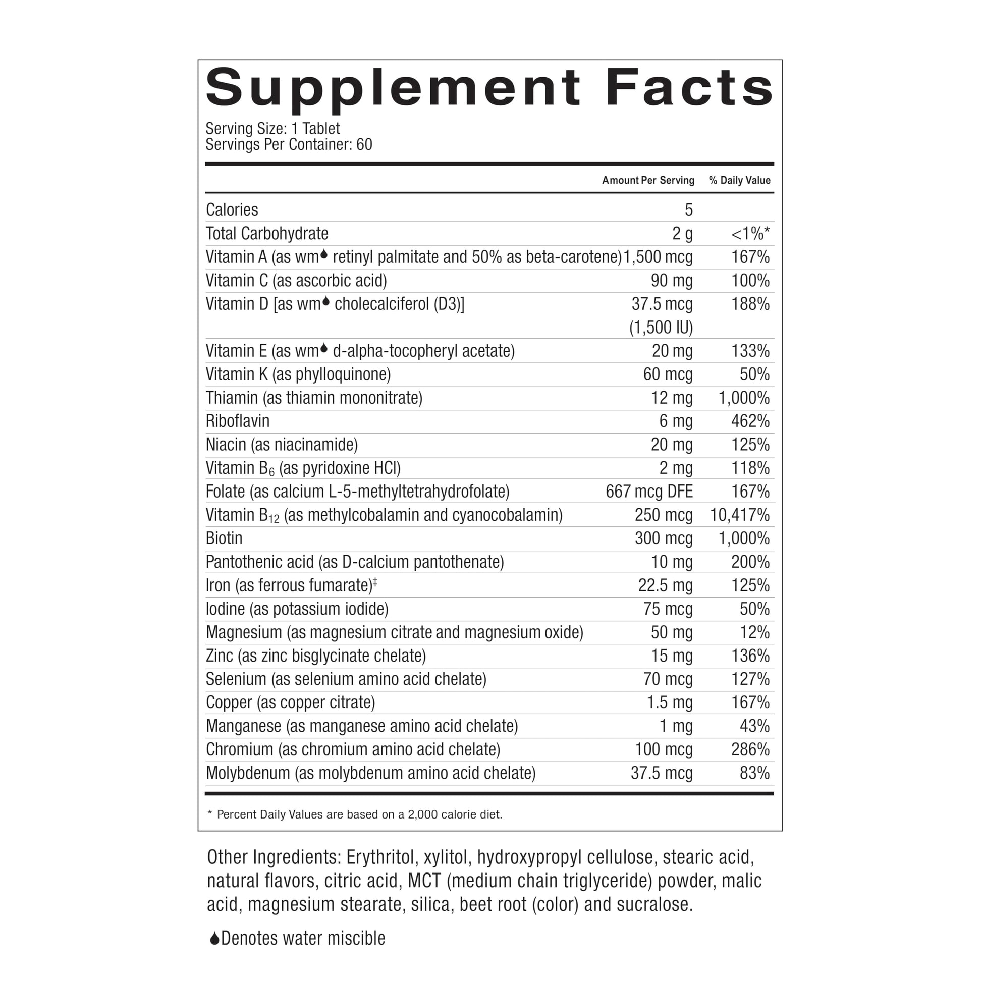 Tabla de información suplementaria para vitamina Celebrate