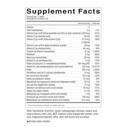 Tabla de información suplementaria para vitamina Celebrate