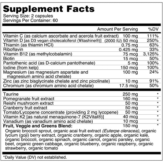 Información de suplemento multivitamínico Dr. Fuhrman