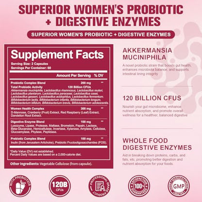 información suplemento probióticos mujeres