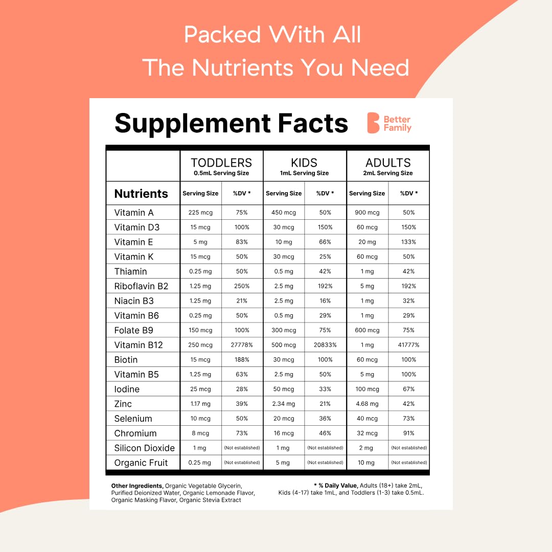 información de suplementos del multivitamínico Better Family