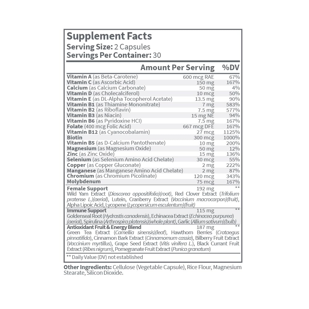 Información de suplementos del multivitamínico para mujeres