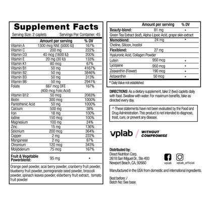 Información de Suplementos VPLab