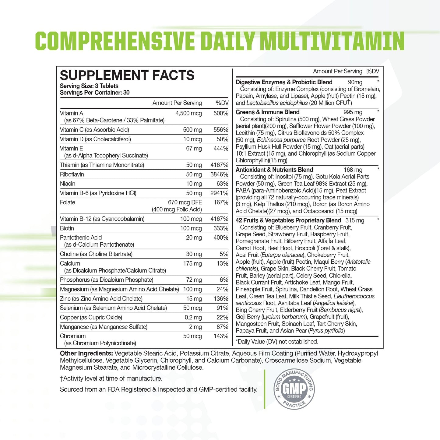 Información tabular de nutrientes Multi-V+