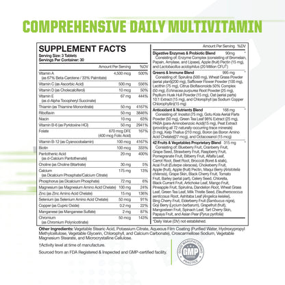 Información tabular de nutrientes Multi-V+