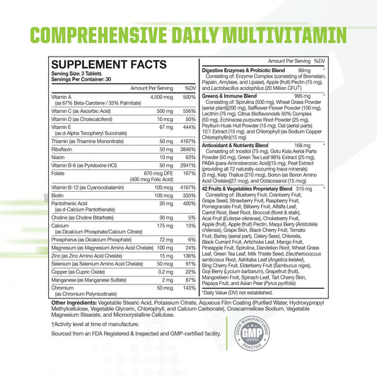 Información tabular de nutrientes Multi-V+