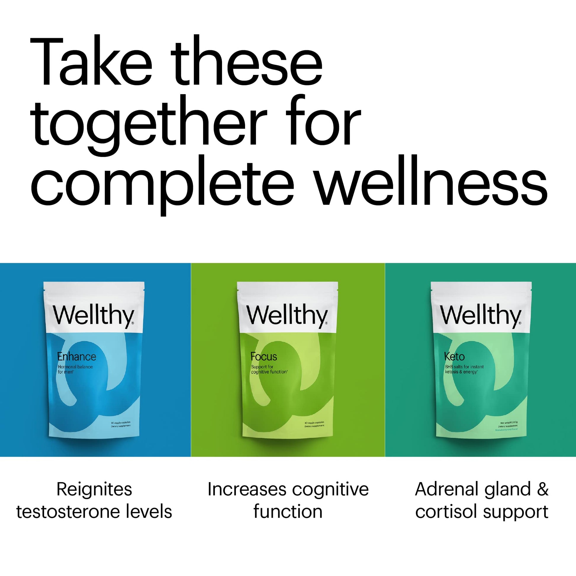 Información de uso suplemento Wellthy HIS