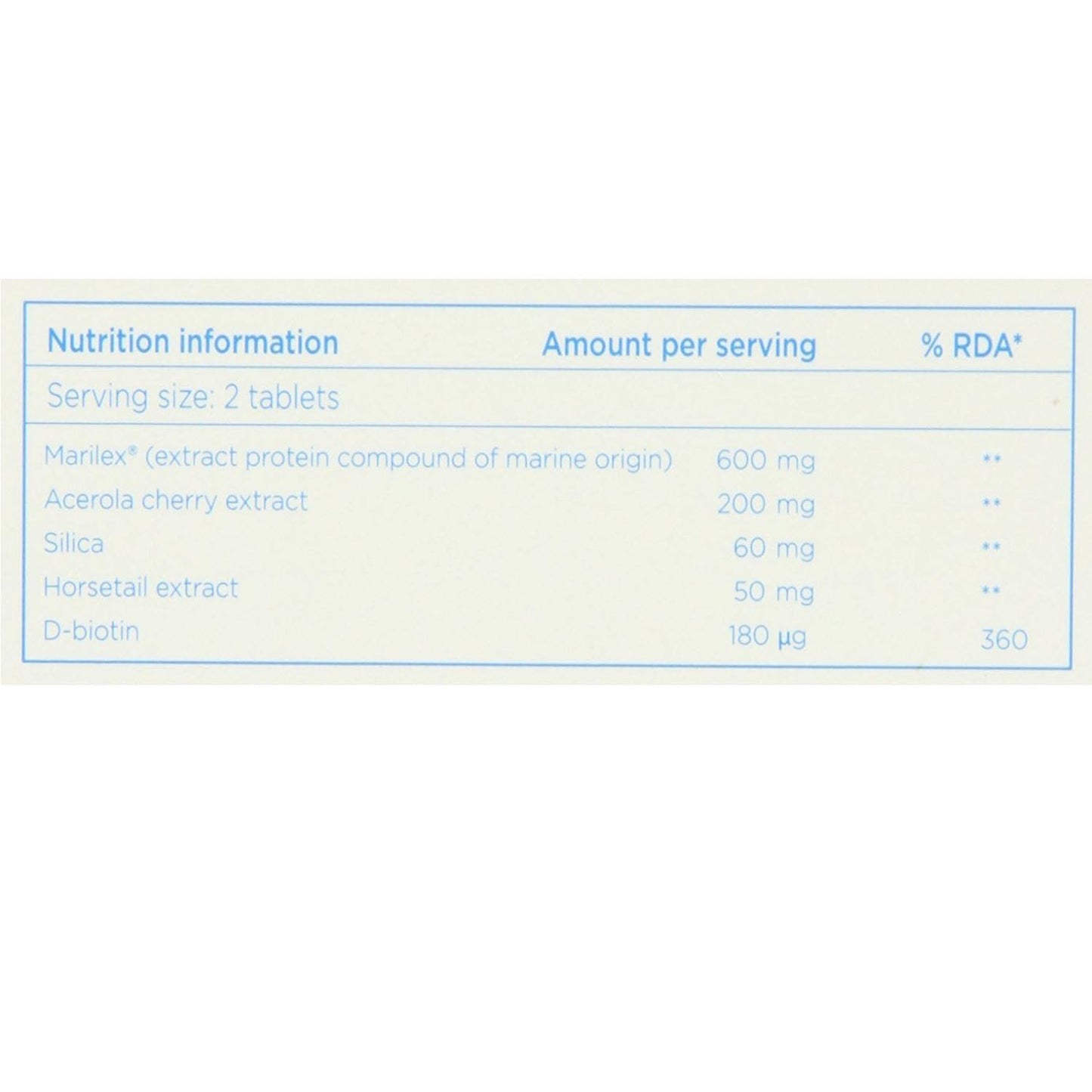 Ingrediente principal de Nourkrin