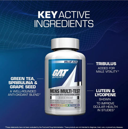 Ingredientes activos del multivitamínico GAT SPORT