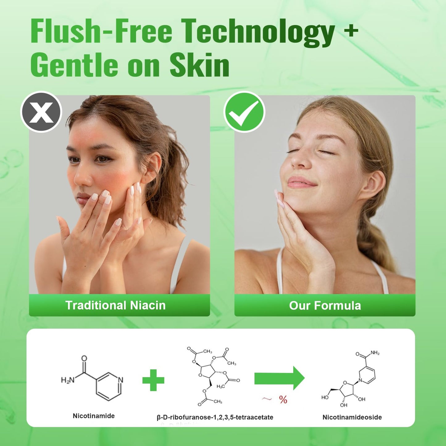 Ingredientes activos del suplemento NMNH niacinamida y resveratrol