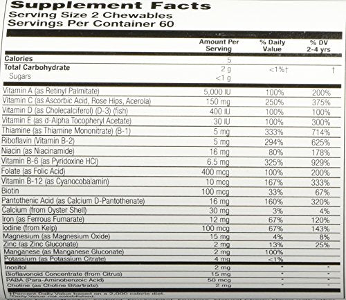 Ingredientes adicionales de las vitaminas masticables para niños