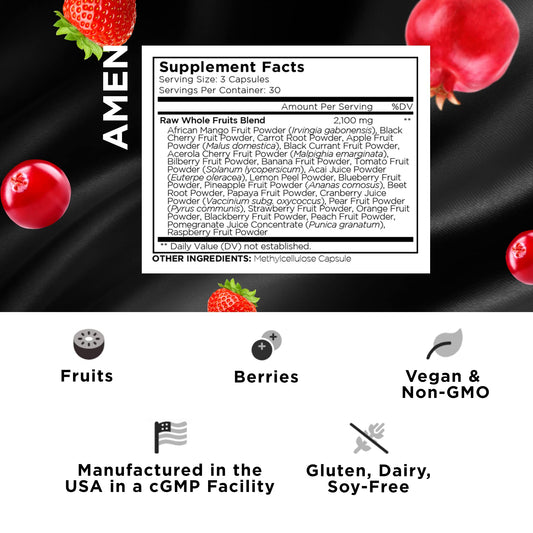 Lista de ingredientes y componentes del suplemento Amen Fruits.