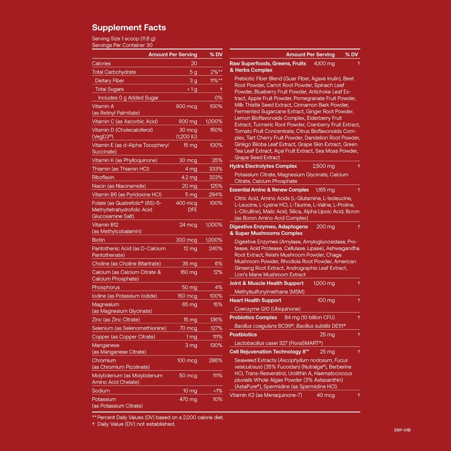 Ingredientes y beneficios del suplemento IM8