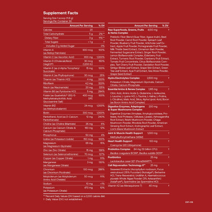 Ingredientes y beneficios del suplemento IM8
