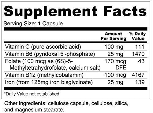 Tabla de ingredientes Blood Booster suplemento Wellness Resources