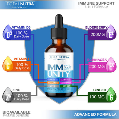 Suplemento Total Immune mostrando ingredientes clave